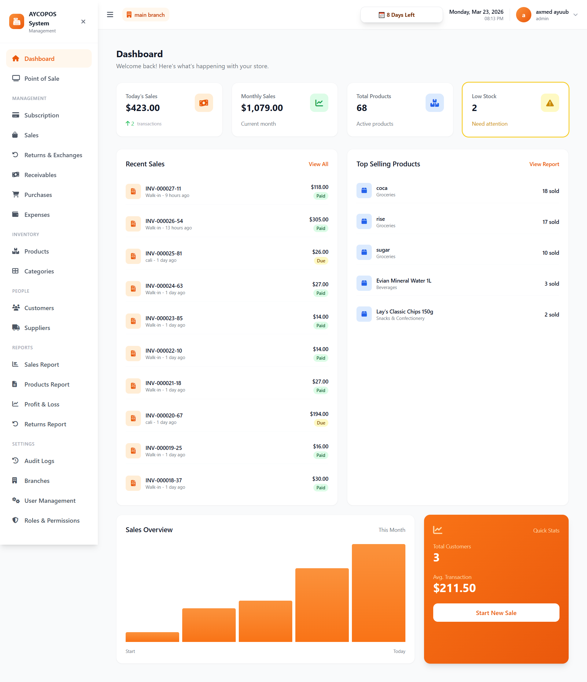 Business Dashboard