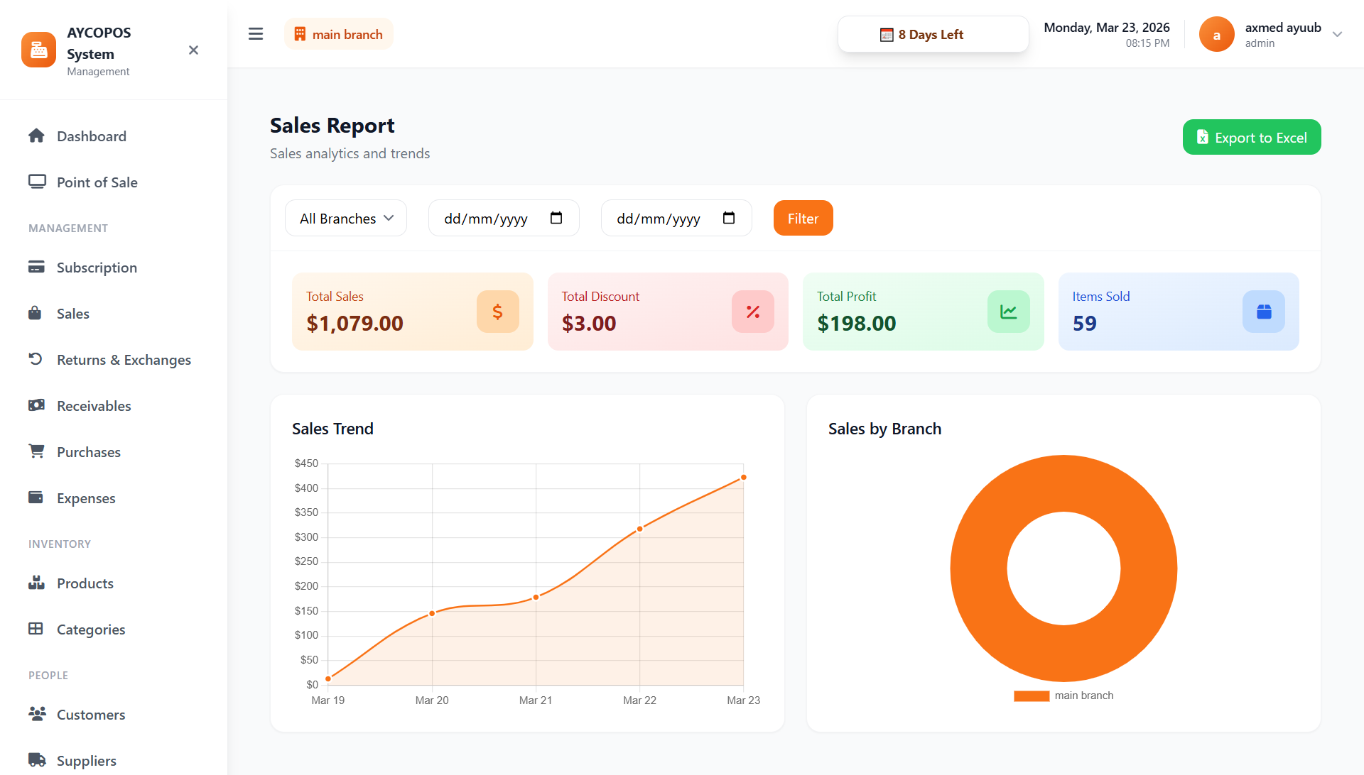 Sales Reports